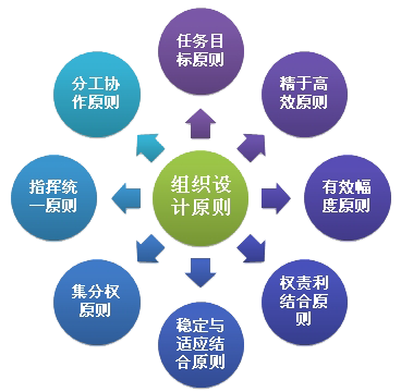 &#20248;&#20048;&#22253;
